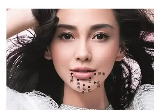 我们来看一下下巴不同部位长痣的解读