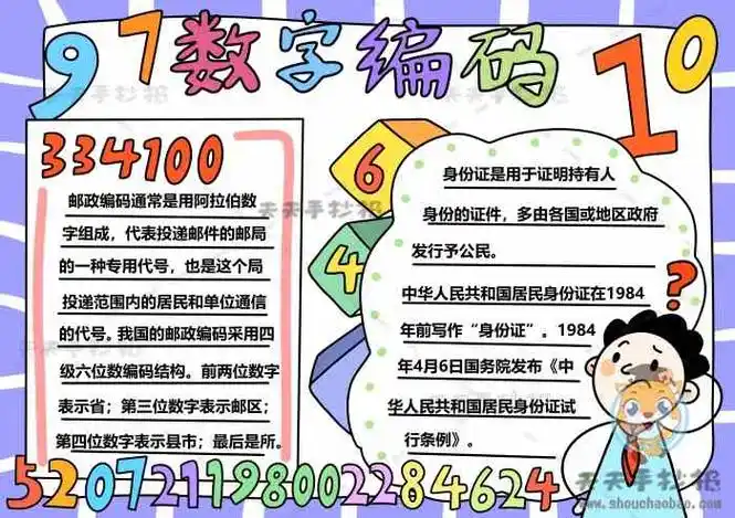 数字编码手抄报,三年级数学数字编码手抄报,数字编码手抄报模板,数字