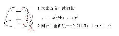 圆台的面积怎样求?还有圆锥_百度知道
