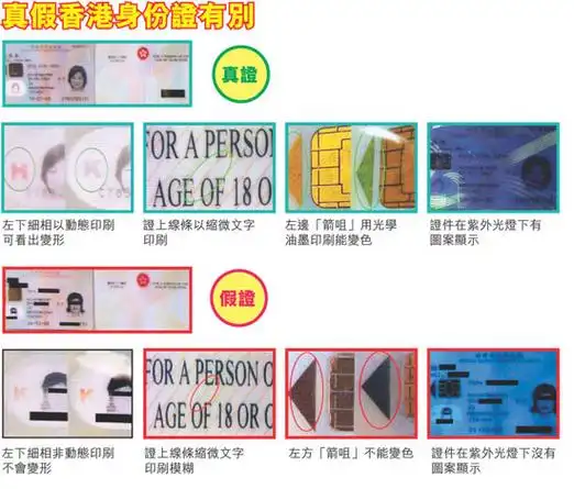 港食肆另设洗碗场雇黑工警方揭真假身份证差别