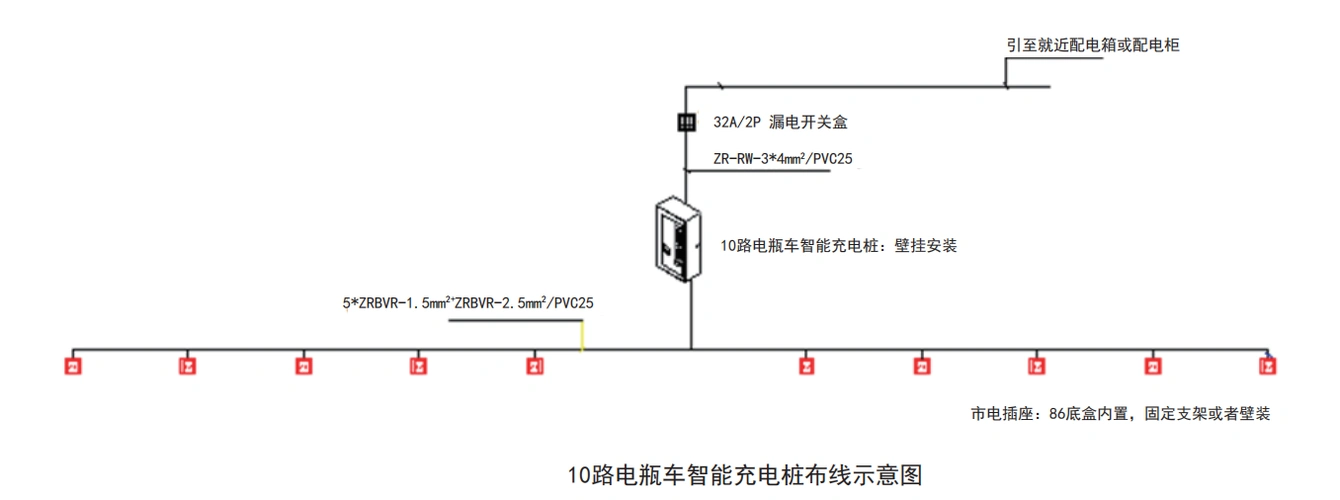 扬州电动自行车充电桩电动车自动充电桩价格