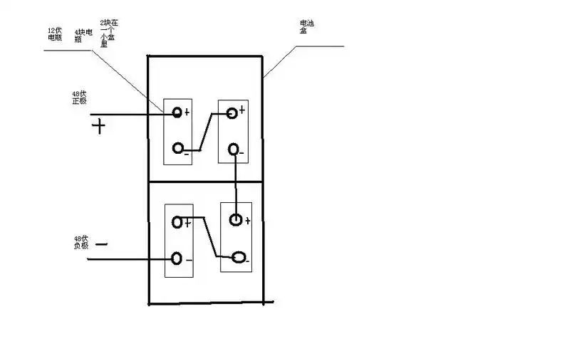 我的是电动车电瓶,四个小电瓶,俩个装一个盒子里,中间用一根线连接