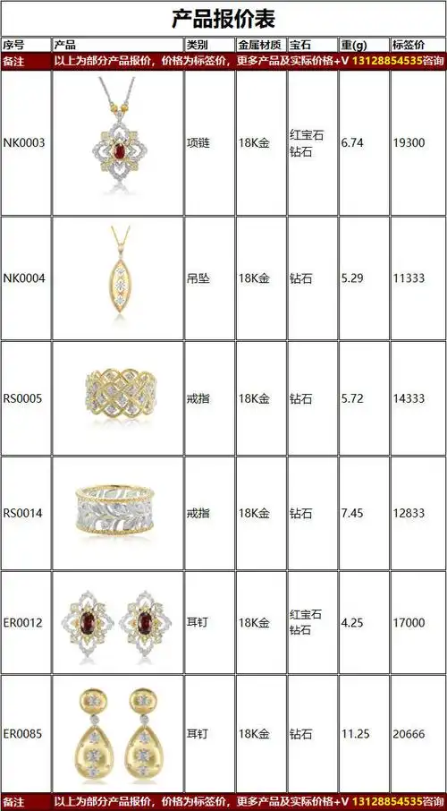 布契拉提珠宝要多少钱 布契拉提价格 布契拉提报价