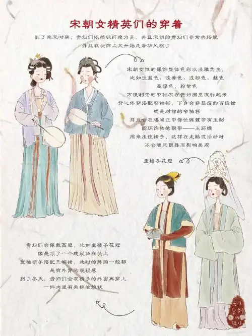 开放且繁荣,服饰内容丰富,尽显中原的审美#宋朝女子人均时尚达人