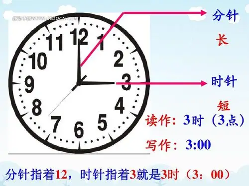 【紫丹幼儿园金牌一班肖芷轩·蒙氏工作】认识时钟——整点