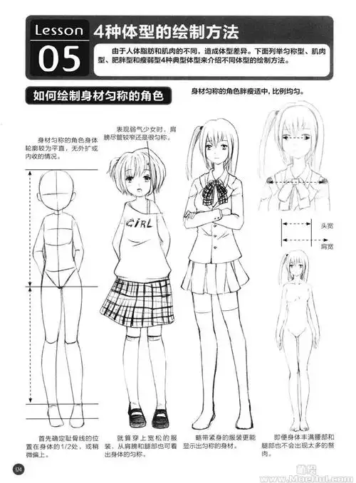 漫画教程漫画素描技法从入门到精通基础篇306p