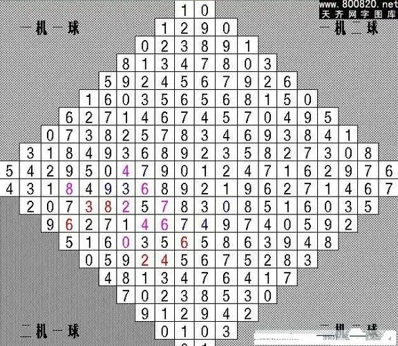 八卦图3d摇奖机球特点天罡八卦图3d宝图和值图