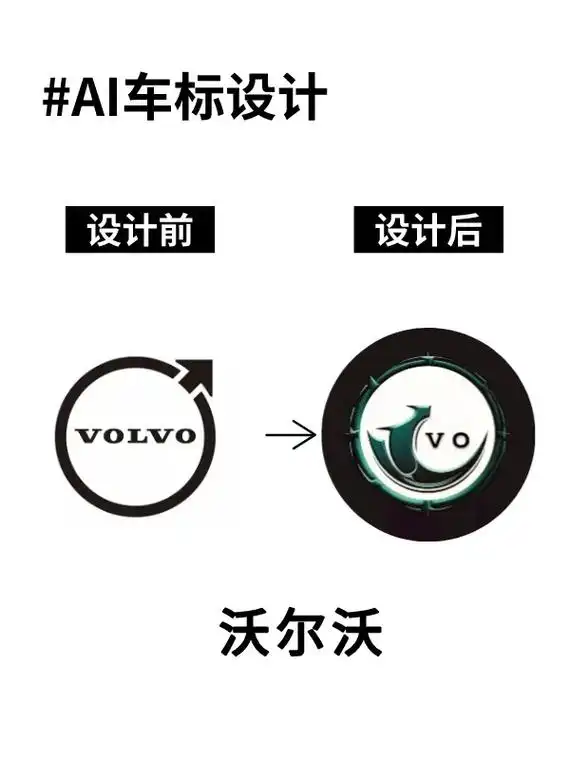 左滑看ai重新设计沃尔沃的车标.volvo意味着舒适,高雅, - 抖音