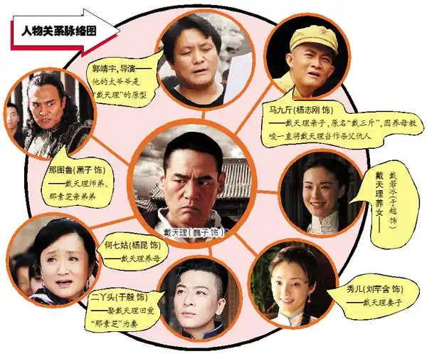 谁有打狗棍的图片?