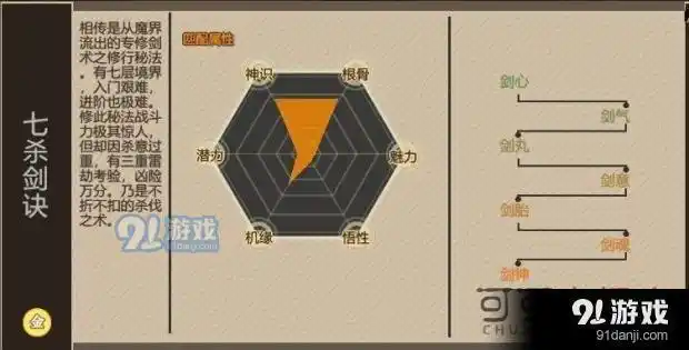 新增功法属性效果汇总_91单机游戏网