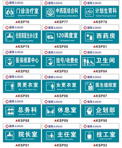 门诊室卫生室亚克力标识医院科室门牌定制ksp01pvc塑料板材质15x30cm