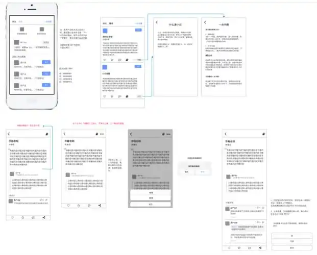 面试做产品经理一定要求画原型图必须用axure嘛