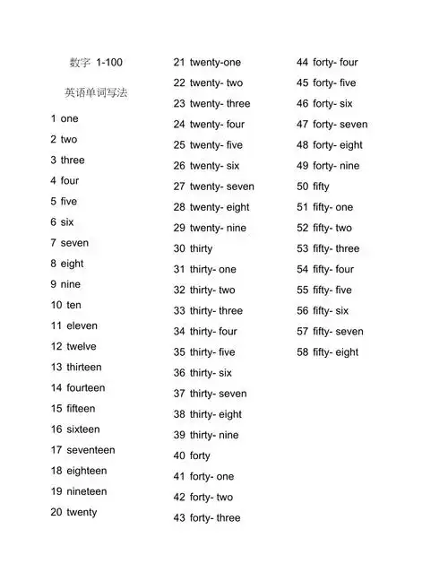英语数字1到100英语单词写法docx