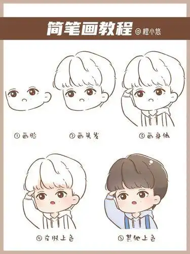 严浩翔丨可爱简笔画头像教程严浩翔简笔画教程时代少年团头像