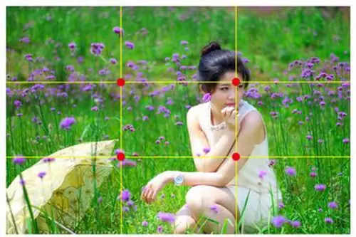 经典的三分法 九宫格 黄金分割