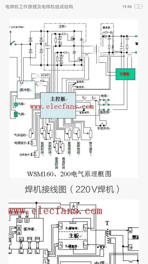 焊机电原理图讲解