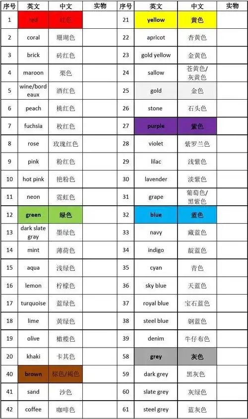 常用颜色中英文对照表