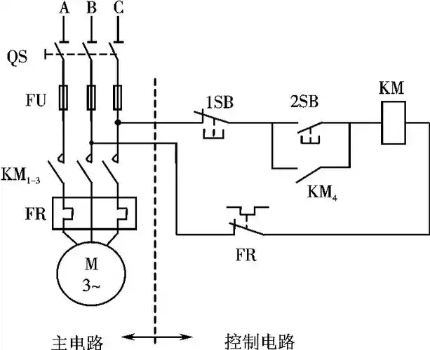 简单继电—接触控制电路