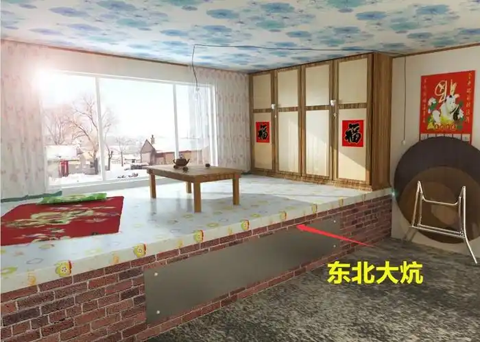 国外没空调没大炕冬天为啥也不冷了解完真相还是国外会享受