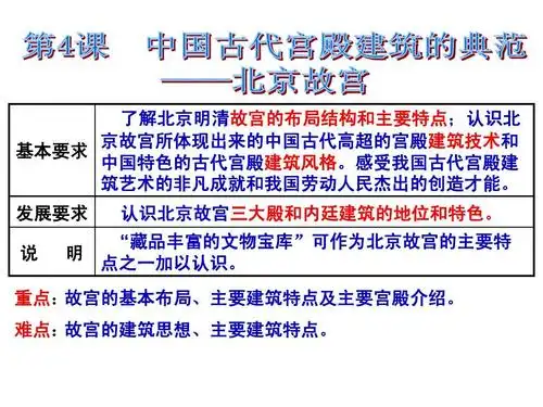 选修六专题五(4,5)明清故宫和颐和园ppt
