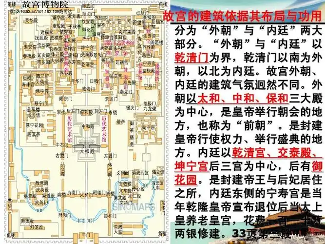 第六课 北京故宫与凡尔赛宫ppt