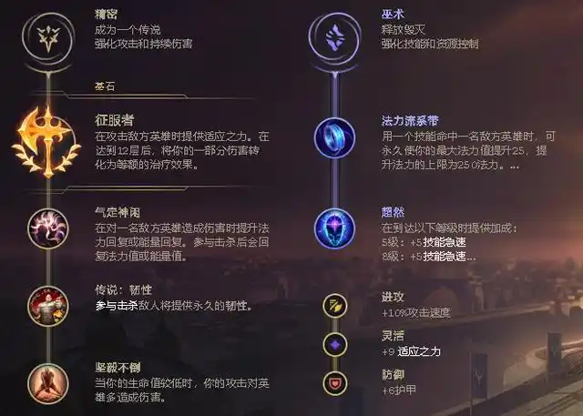 lols11ez天赋推荐