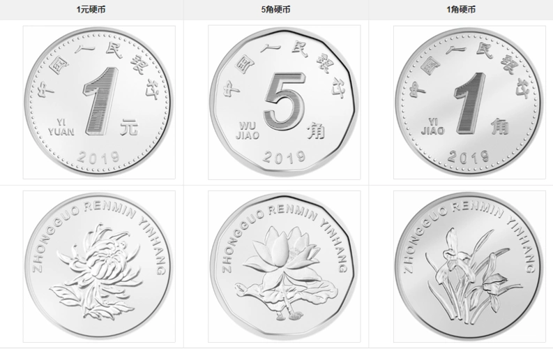 2019版人民币!