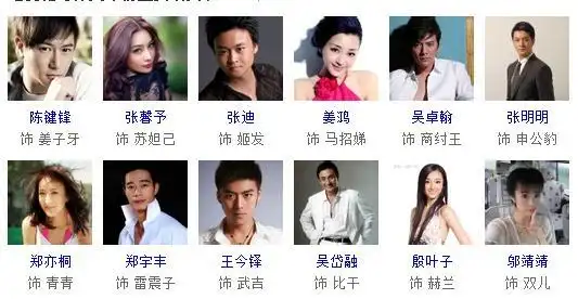 电视剧封神英雄榜主要演员表