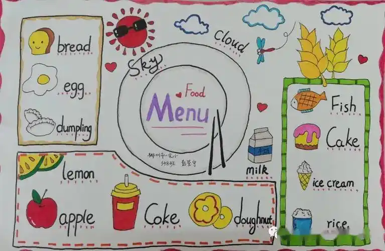 丰富学生的课余生活,充实学生的英语文化知识,特开展英语手抄报比赛