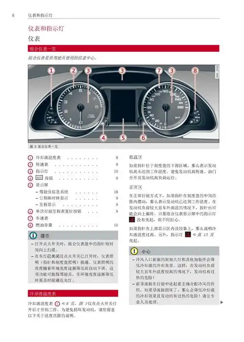 奥迪a5使用说明书|奥迪a5用户手册_车家号_发现车生活_汽车之家
