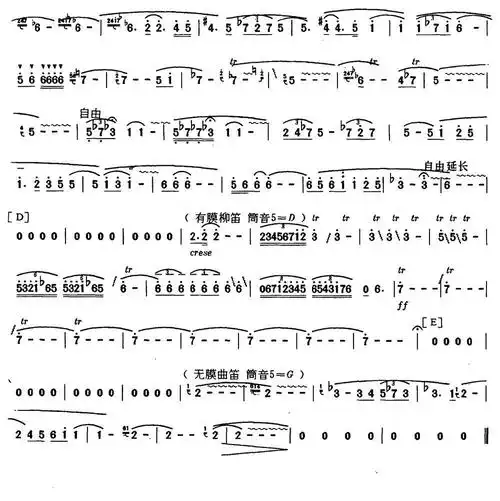 茫简谱_其他乐器_zzmao简谱网