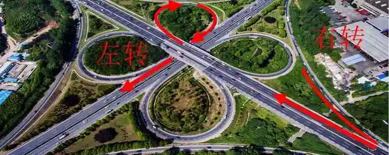 科目四立交桥怎么左右转弯科目四立交桥左右转弯解析