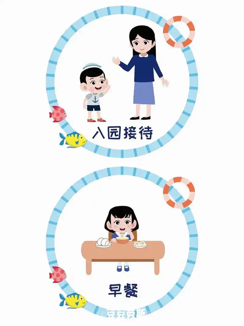 幼儿园的一天和一日生活流程图主题墙环创 幼儿园的一天作息时间一日