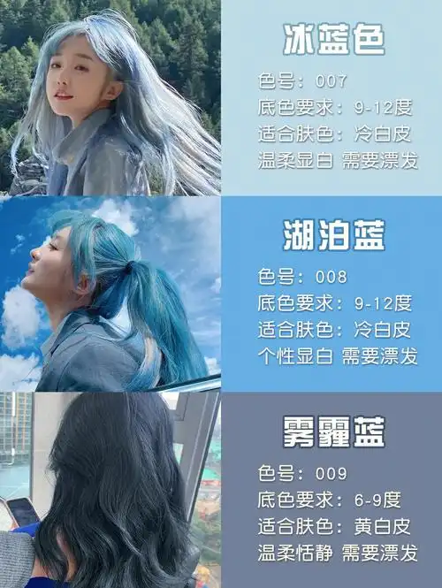 蓝色系大无语这发色怎么越洗越好看