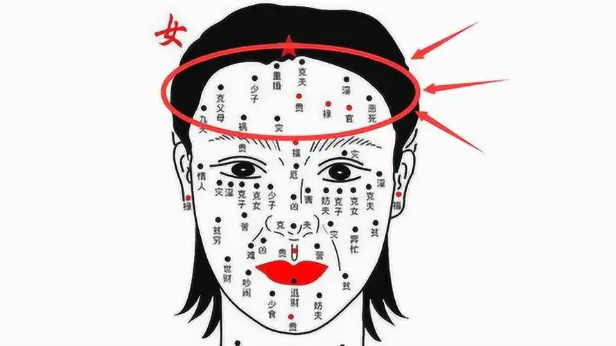 身体3颗黄金痣非富即贵财运挡不住万里挑一的好命