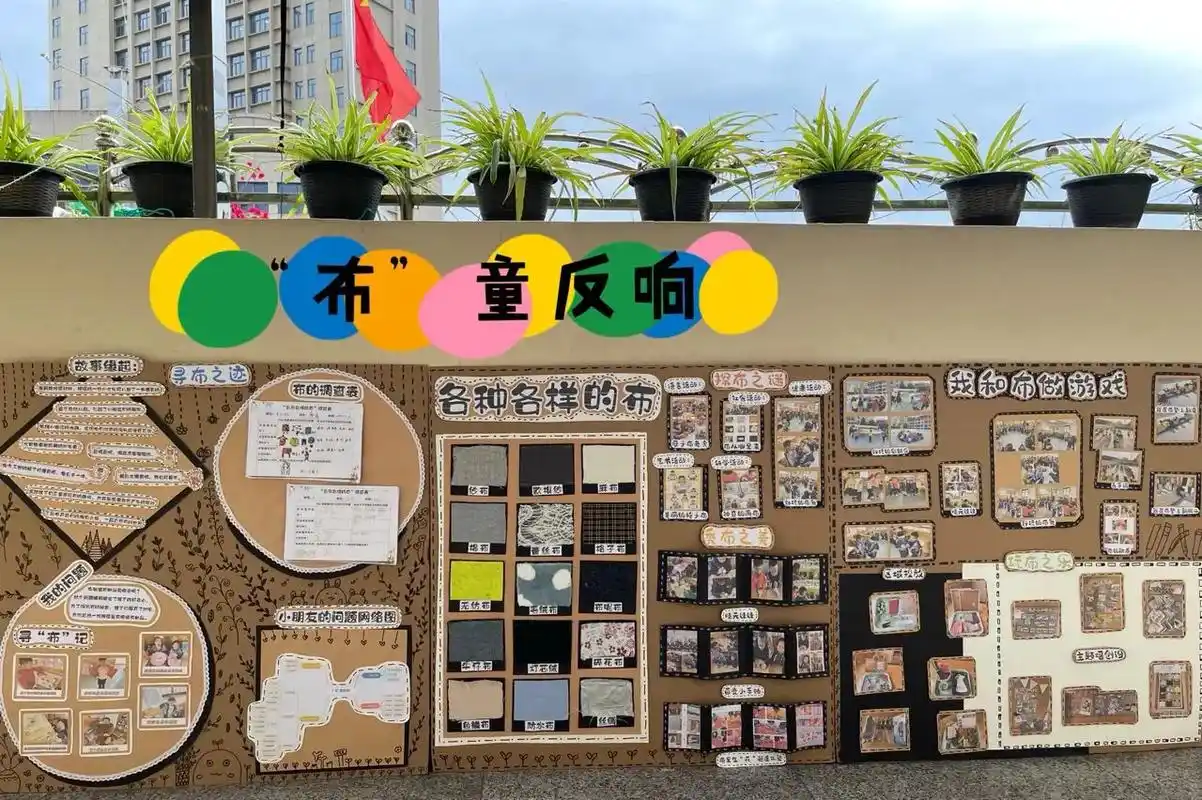 幼儿园环创 #展板 #班本课程主题墙 #班本课程 幼儿园班 - 抖音