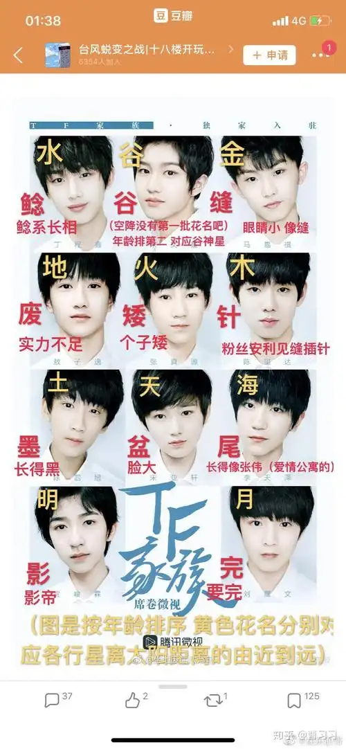 tf二团各家别称由何而来