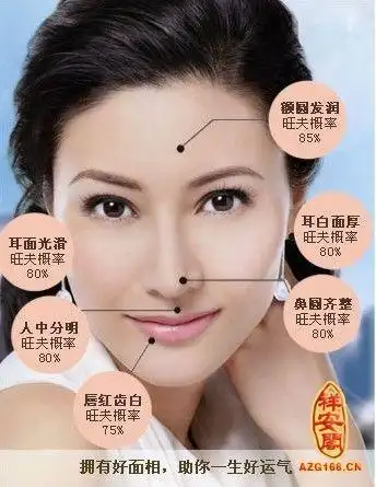 命不好的女人面相