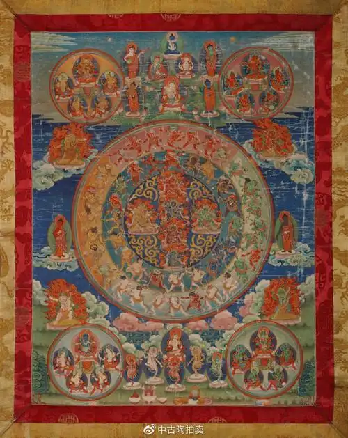 文武百尊唐卡18世纪 藏东纵61.5厘米 横47厘米