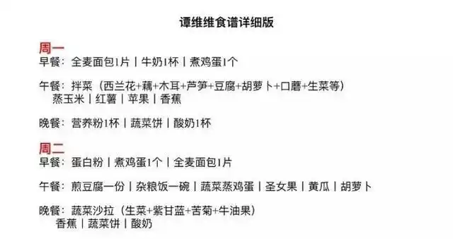 哪怕同样出圈的谭维维食谱,也因为步骤,素材过多让人觉得实在复杂