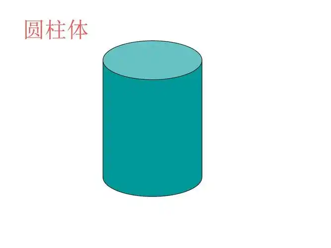 一年级数学认识立体图形课件ppt_word文档在线阅读与下载_免费文档