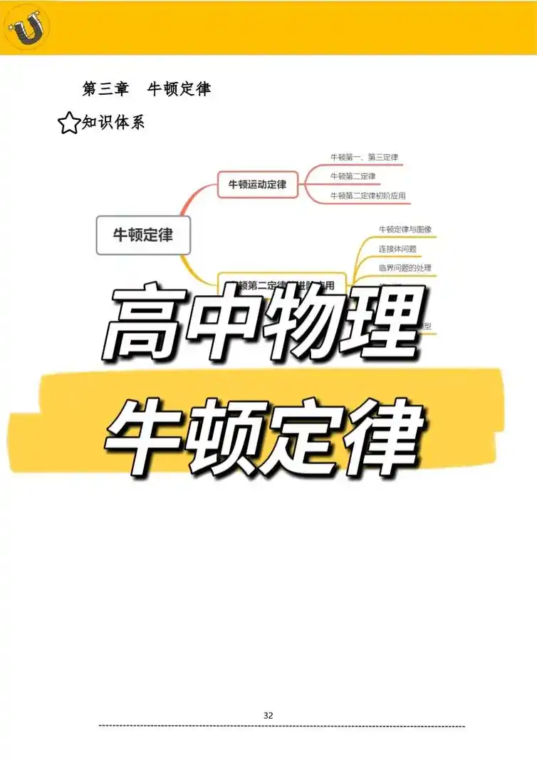 高中物理:牛顿定律.高考倒计时5天高中物理知识点查漏补缺 - 抖音