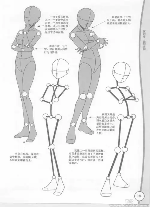 [会员][漫画教程]日本漫画创作技法 肢体表情[140p] | 萌绘