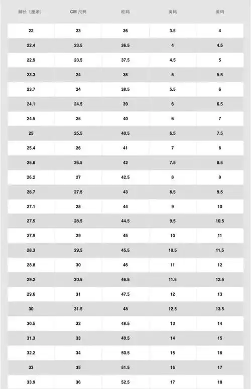 adidas尺码对照表