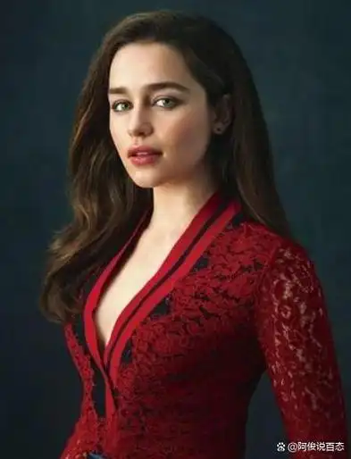 英国十大"美女"!奥黛丽·赫本勉强上榜,你认识几个?