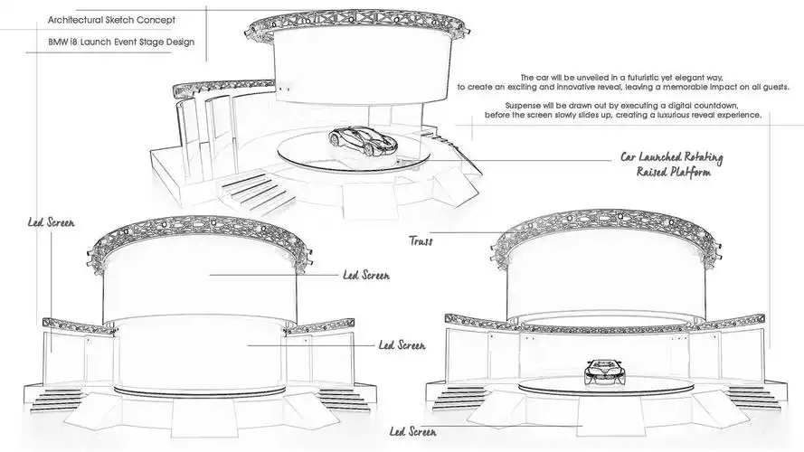 宝马i8发布活动舞台设计|英国2018