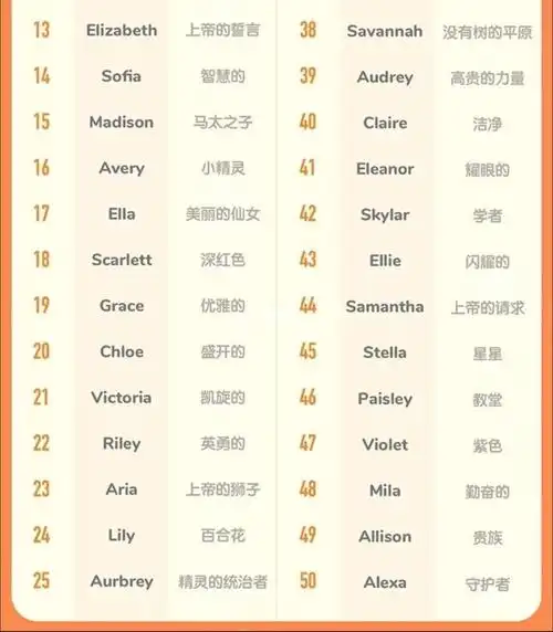 以x开头的有内涵的战队英文名以x开头的有内涵的战队英文名53个