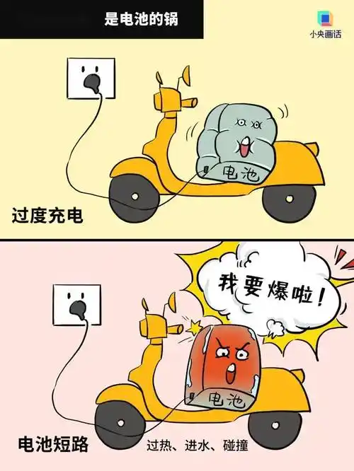 即日起,芜湖全市排查整治!_充电_管理工作_车辆