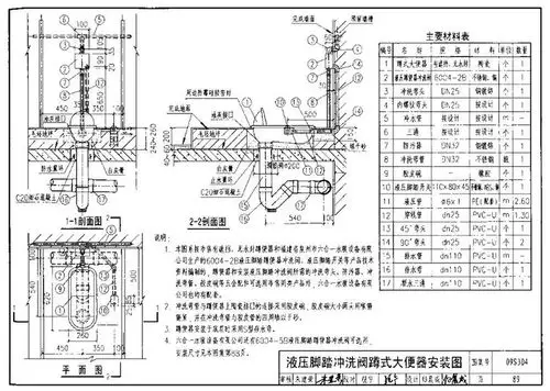 09s304卫生设备安装3