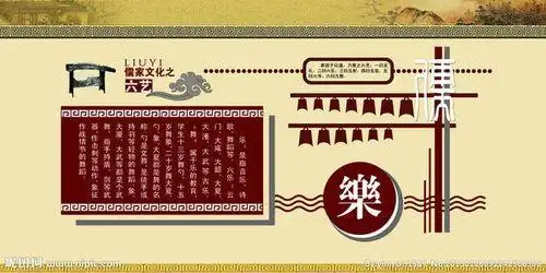 六艺的手抄报现代 第1页